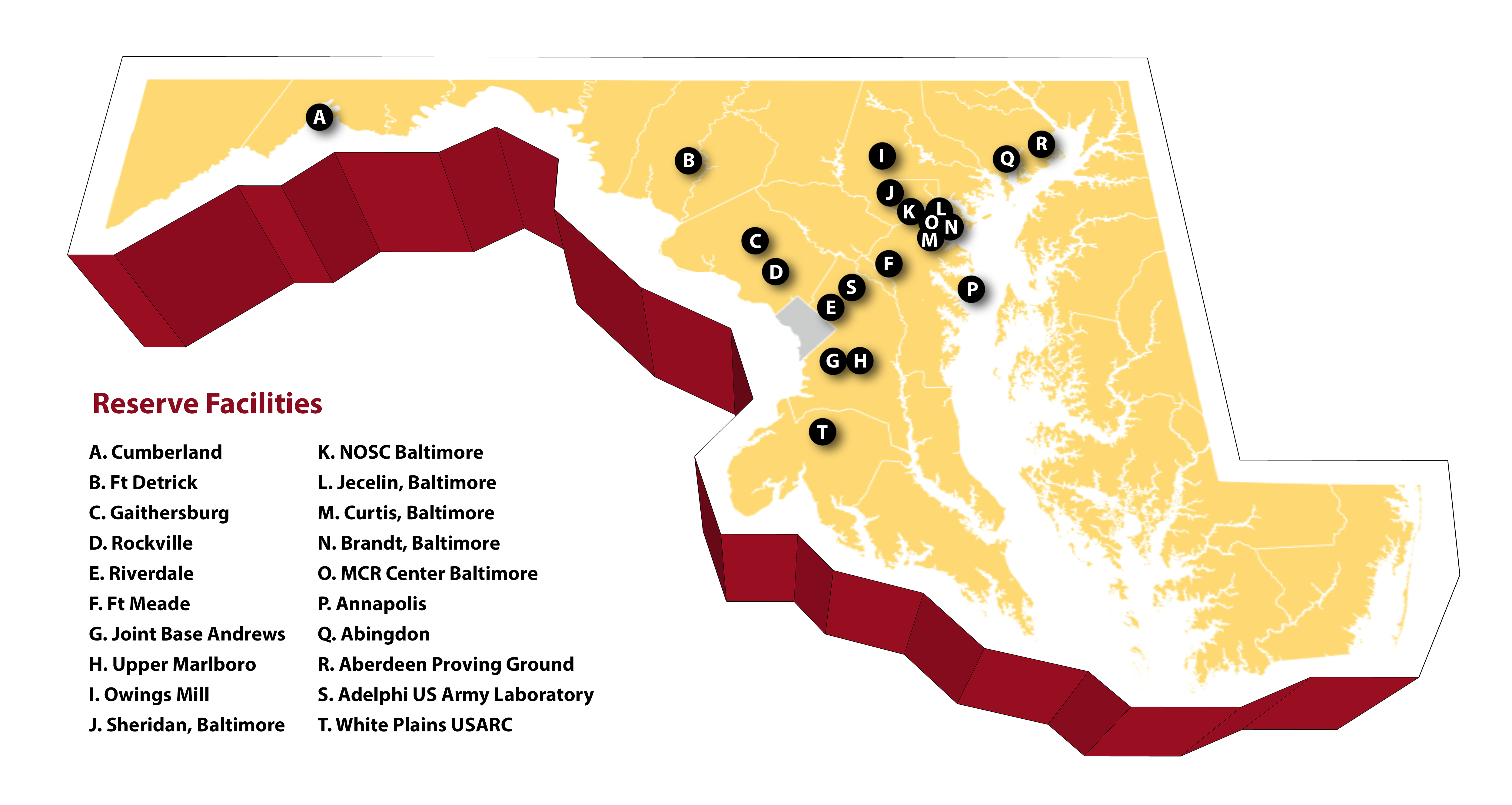 Reserve Facilities